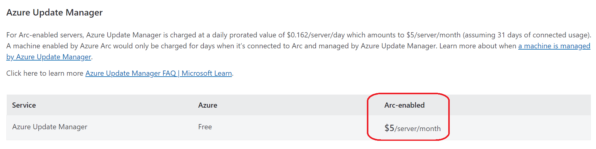 Azure Update Management Costs
