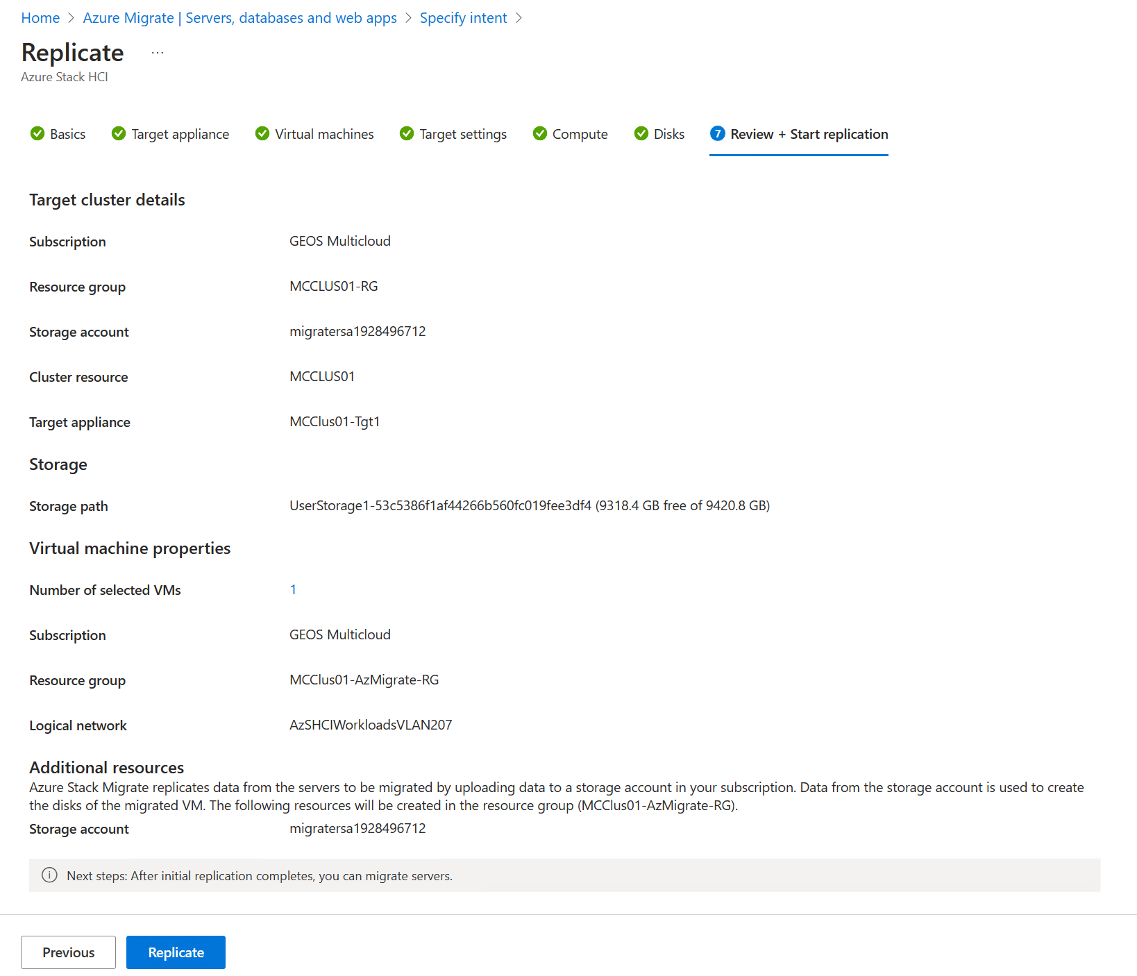 Initiate Replication